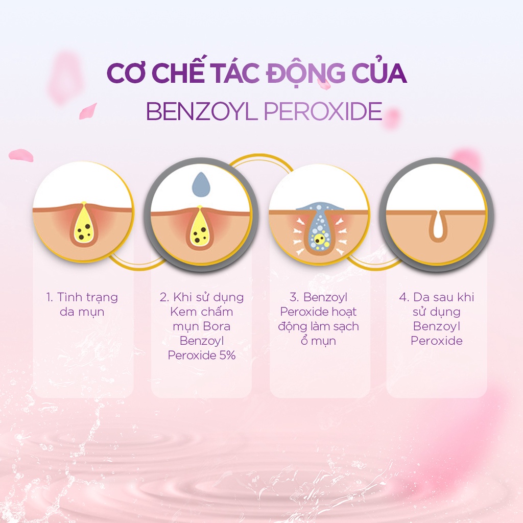 Kem Chấm Mụn BORA BENZOYL PEROXIDE 5% Tẩy Tế Bào Chết Nhanh Chóng Làm Lành Vết Sẹo Tuýp 15g