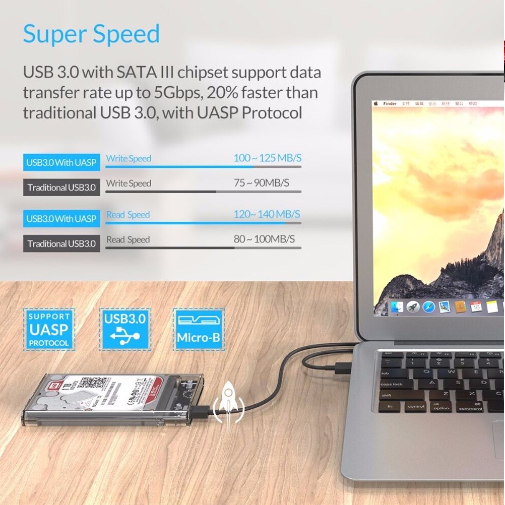 Vỏ Đựng Ổ Cứng Ngoài USB 3.0 2.5inch SATA3 5Gbps