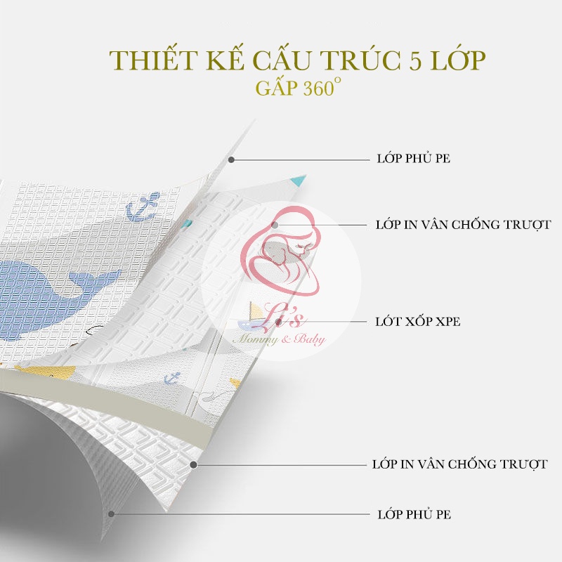 Thảm xốp gấp gọn loại dày 1m8 x 2m cho bé kiểu Hàn Quốc Mã TXPE112