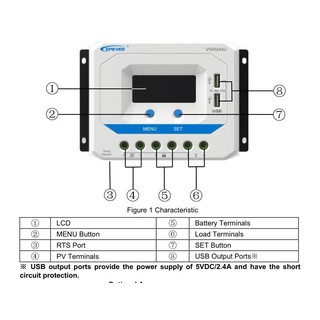 Điều khiển sạc PWM 30A 12/24v - (VS3024AU)