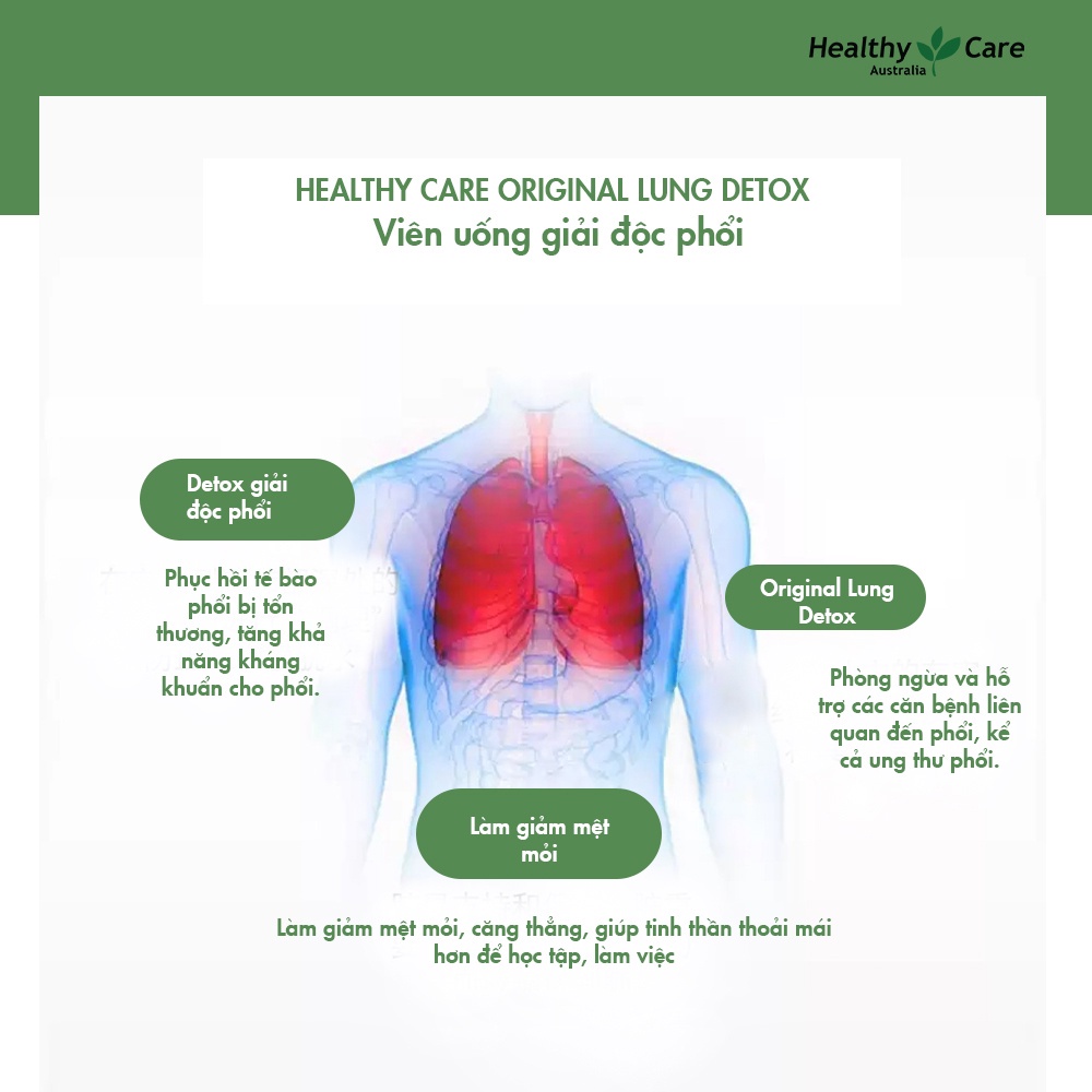 Combo Viên uống giải độc phổi Healthy Care Original Lung Detox và Viên uống bổ tim mạch Healthy Care Coenzyme Q10