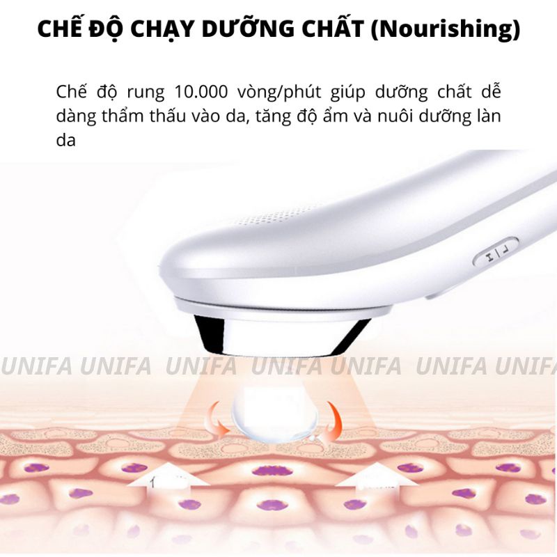 Máy massage mặt, Máy đẩy tinh chất Hexal điện di ion cao cấp giúp massage mặt- làm sạch sâu - dưỡng da - trẻ hóa làn da