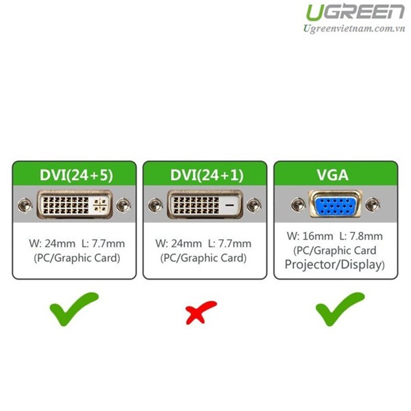 Đầu chuyển đổi DVI 24+5 to VGA chính hãng Ugreen 20122 cao cấp