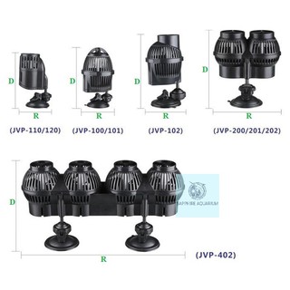 MÁY THỔI LUỒNG BỂ CÁ SUNSUN JVP-402