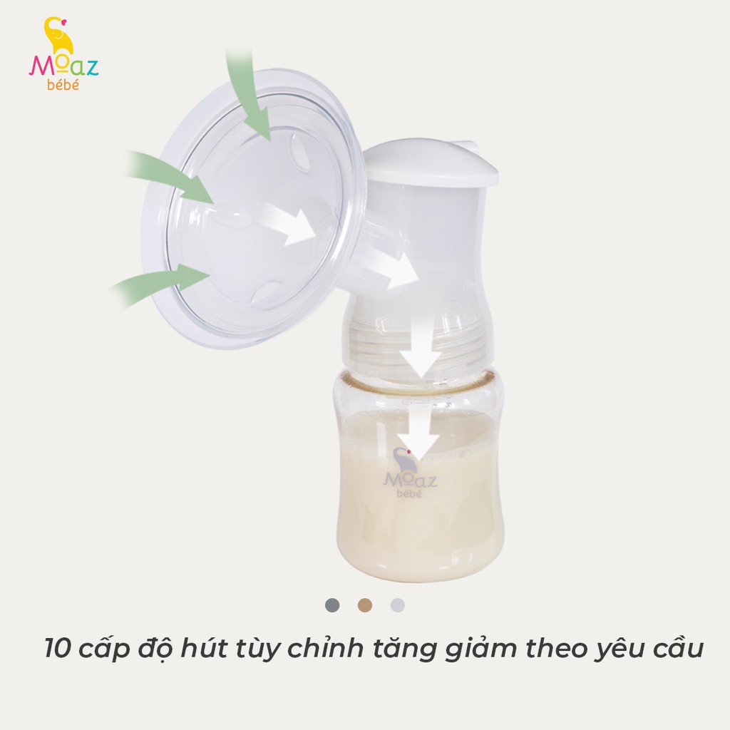 MÁY HÚT SỮA ĐIỆN ĐÔI MOAZ BÉBÉ MB 029 - TẶNG BALO, 2 ĐÁ KHÔ