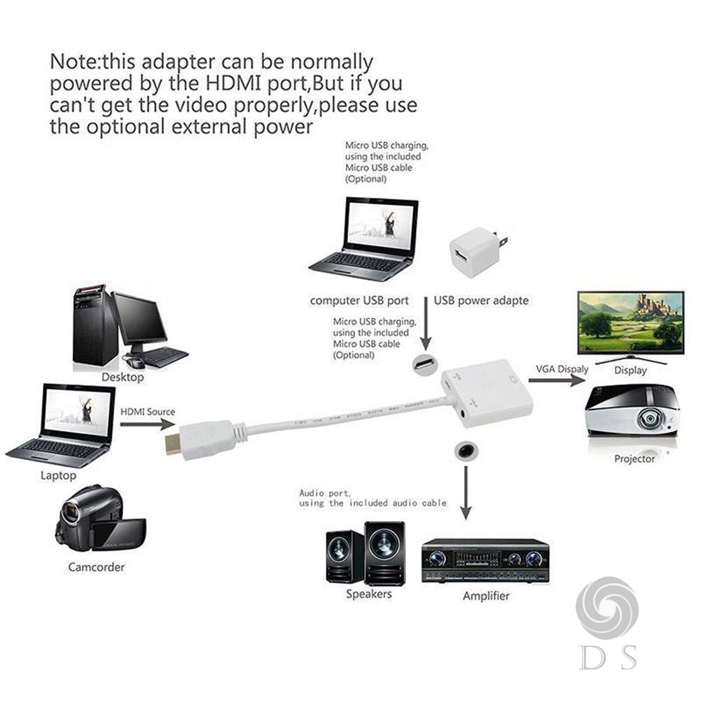 Bộ Chuyển Đổi 1080P Hdmi Sang Vga Kèm Dây Cáp Âm Thanh Cho Hdtv Pc | BigBuy360 - bigbuy360.vn