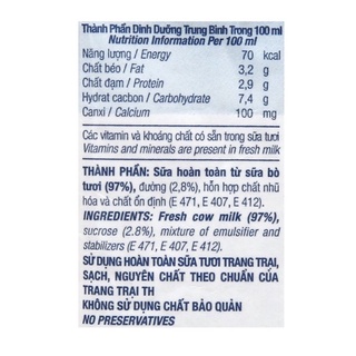 Thùng sữa túi TH true Milk