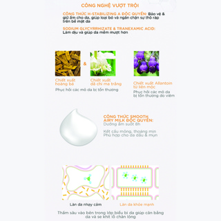 Sữa Dưỡng Cho Da Mụn D Program Acne Care Emulsion 100ml