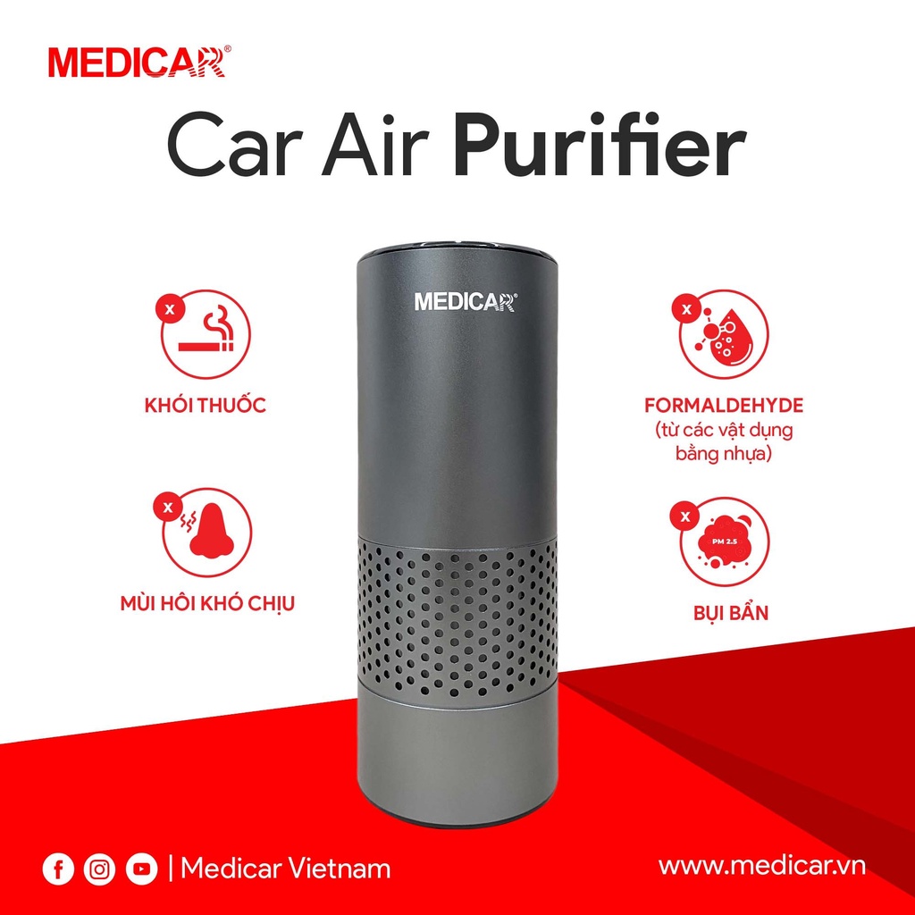 Máy Lọc Không Khí Ô Tô MEDICAR - Lọc Bụi Mịn - Loại Bỏ Mùi - Phân Loại Mức Độ Không Khí - Hiển Thị Nhiệt Độ, Độ Ẩm