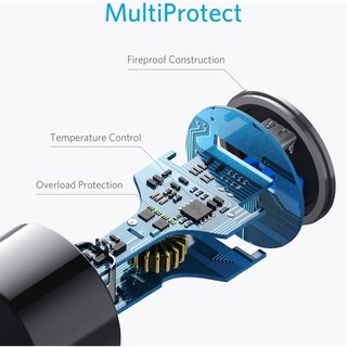 Sạc ô tô Anker 2 Cổng 49.5W A2229