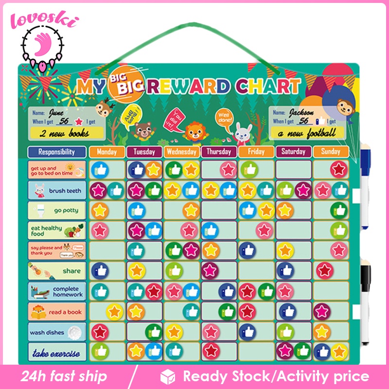 Đồ Chơi Bảng Thưởng Từ Tính Sáng Tạo Có Thể Tái Sử Dụng Cho Bé