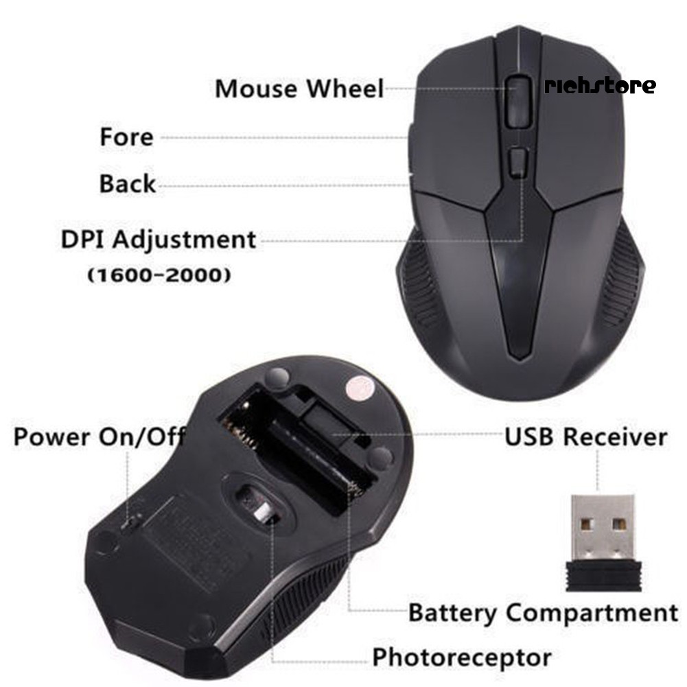 Chuột Quang Không Dây 2.4ghz Cho Pc Laptop