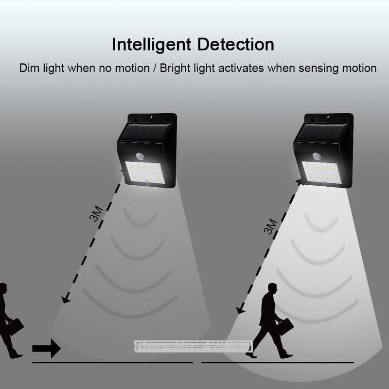40 LEDs - Đèn năng lượng mặt trời - LED siêu sáng, Cảm biến Người, Cảm biến Ánh sáng