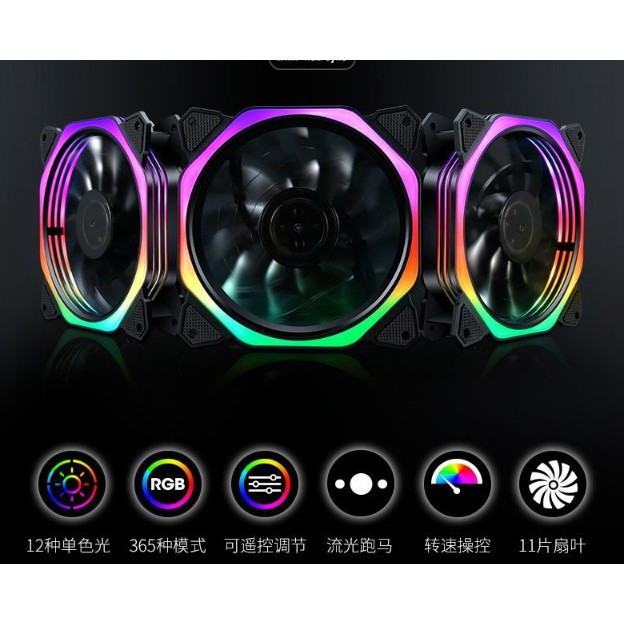 Bộ 5 fan 12cm RGB 2019 Led Ring tặng remote và hub và vít kèm theo (đen)