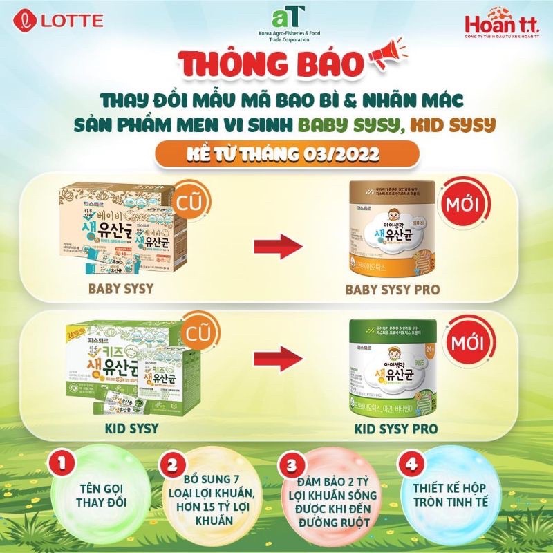 Men vi sinh Sysy Lotte Hàn Quốc hộp 60 gói mẫu mới nhất