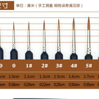 Bút lông, cọ vẽ tỉa nét nhỏ Marie's (số 0 -7)