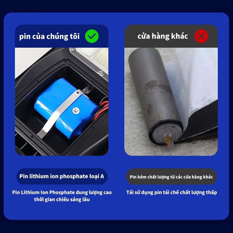 HL đèn năng lượng mặt trời 450W 350W 250W 150W không thấm nước Hạt đèn LED chất lượng cao đèn cảm biến tự động sáng