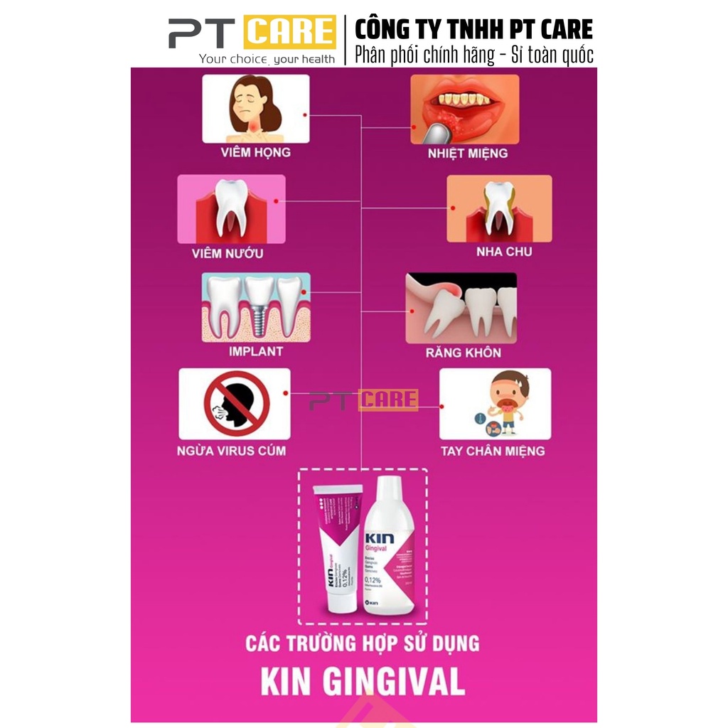 PT CARE | Nước Súc Miệng Kin Gingival Ngăn Ngừa Viêm Nướu 250ml