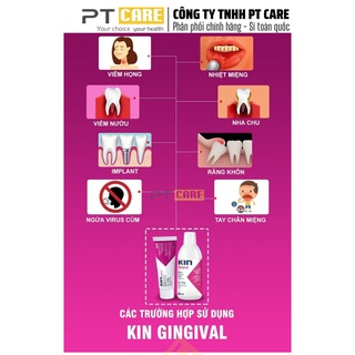 Pt care nước súc miệng kin gingival ngăn ngừa viêm nướu 250ml - ảnh sản phẩm 5