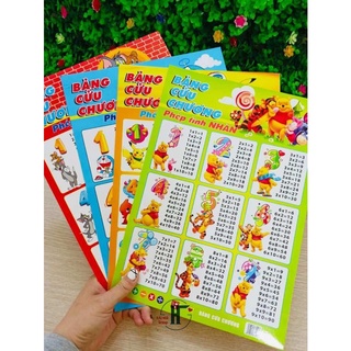 Bảng cửu chương nhân, chia, cộng, trừ