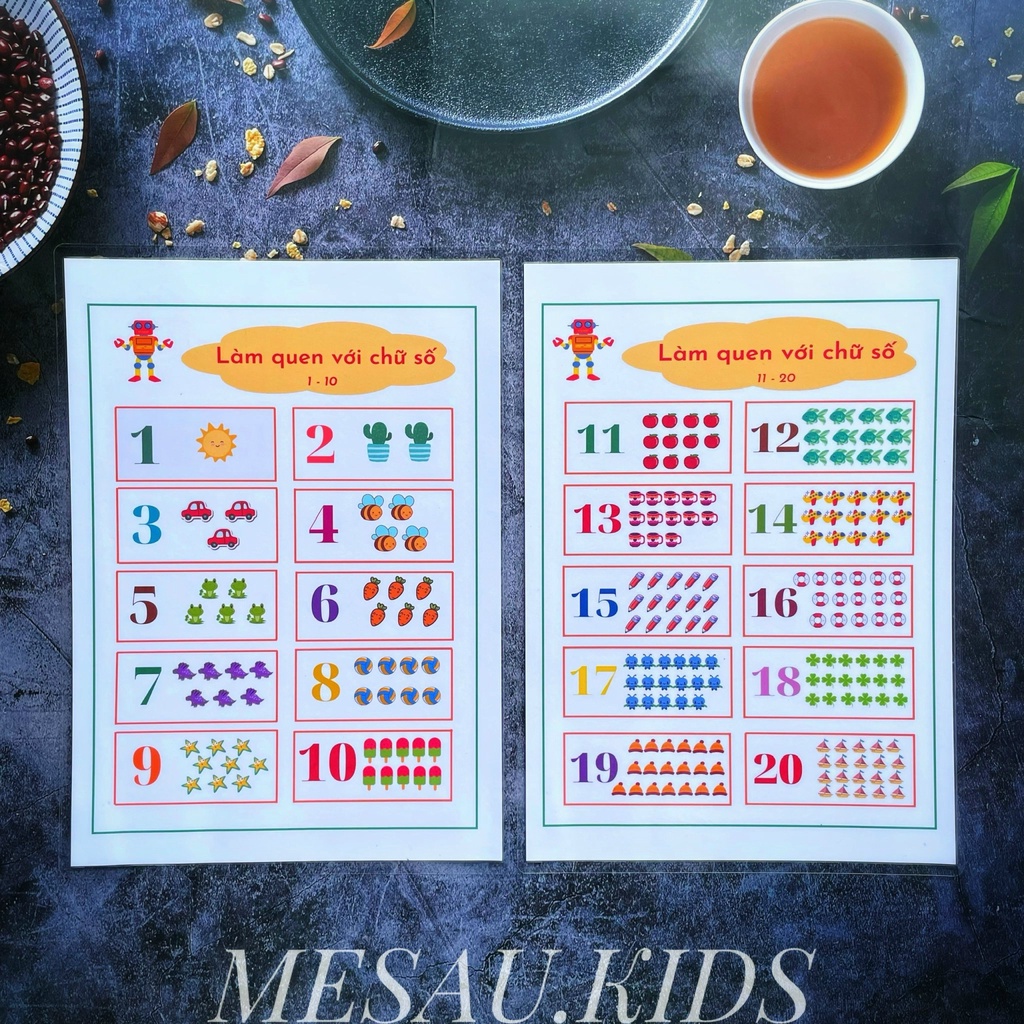 Bảng chữ cái tiếng việt cho bé mẫu giáo MESAU.KIDS bảng chữ cái dán tường decal