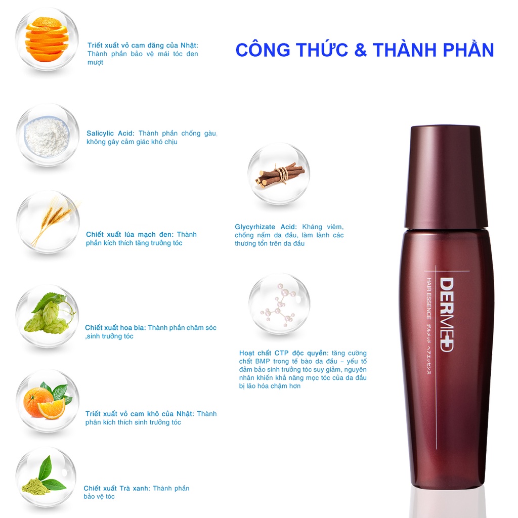 Bộ sản phẩm chăm sóc tóc toàn diện Dermed Hair Shampoo 240ml + Hair Treatment 240ml + Hair Essence 120ml