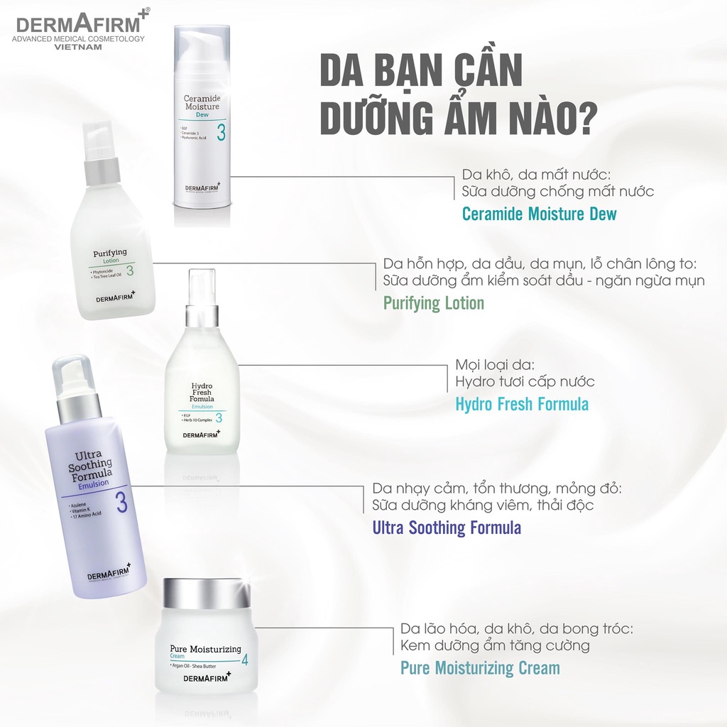 Tinh Chất Hydro Tươi Sữa Dưỡng Cấp Nước Dermafirm Hydro Fresh Formula Dưỡng Ẩm Cấp Tốc Da Mặt - Dr.Trang