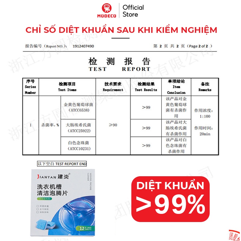 Viên Tẩy Vệ Sinh Lồng Máy Giặt Cao Cấp - Hộp 12 viên - Tẩy Sạch Cặn Bẩn Lâu Ngày Nhanh Chóng - Modeco