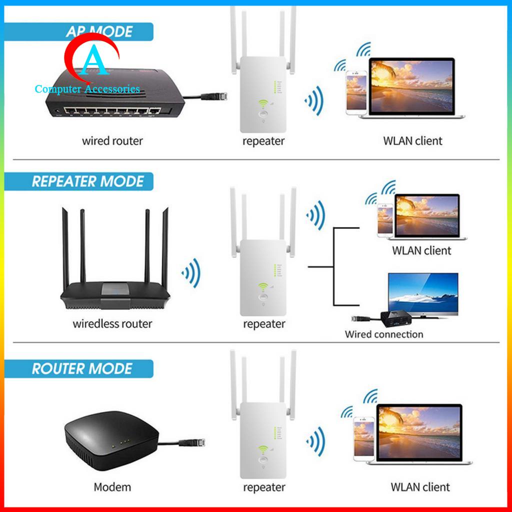 Bộ Khuếch Đại Sóng Wifi 1200mbps 802.11 Ap | BigBuy360 - bigbuy360.vn