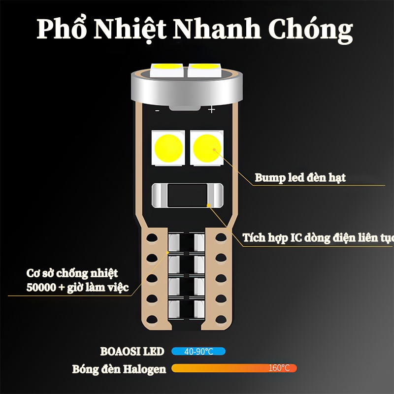 Bóng Đèn LED T10 Siêu Sáng Đèn LED T10 5W 194 501 6SMD 3030 chuyên dụng cho ô tô Lắp Mặt Đồng Hồ, Demi, Xi Nhan Xe Máy