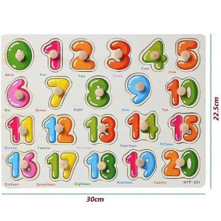 BẢNG NÚM GỖ CHỮ SỐ