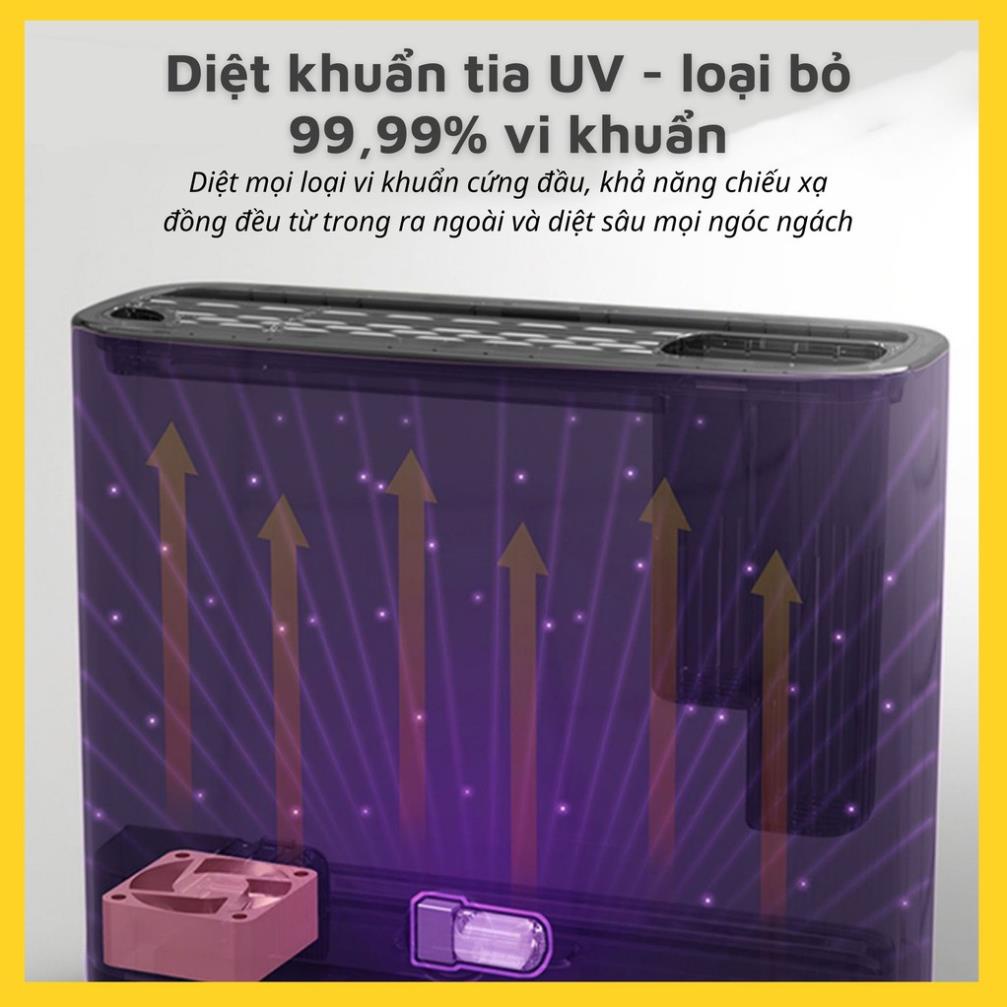 Máy Sấy Tiệt Trùng Dao Thớt Đũa Khử Khuẩn TIA UV BEAR XDQ-B01Q1 CHÍNH HÃNG BH 1 năm