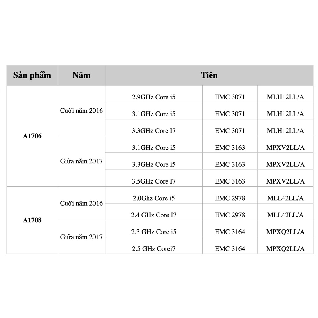 Màn hình LCD lắp ráp macbook pro 2016 2017 A1706 A1708