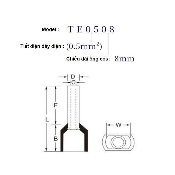 Đầu cos pin rỗng đôi TE4012, TE6014, TE10-14 100cáicosse kim bằng đồng bọc phủ nhựa, cốt bấm nối dây điện 4, 5, 6mm