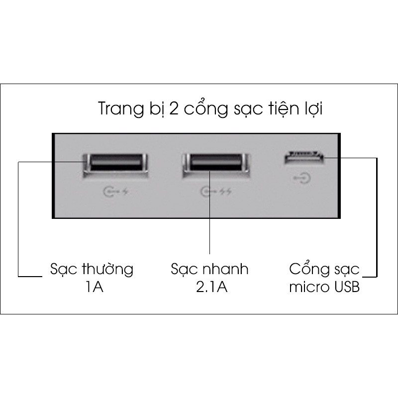 PIN SẠC DỰ PHÒNG 20.000 mAh Romoss Solit 20 - CÓ SẠC NHANH Hàng Chính Hãng Bảo Hành 12 Tháng 1 Đổi 1