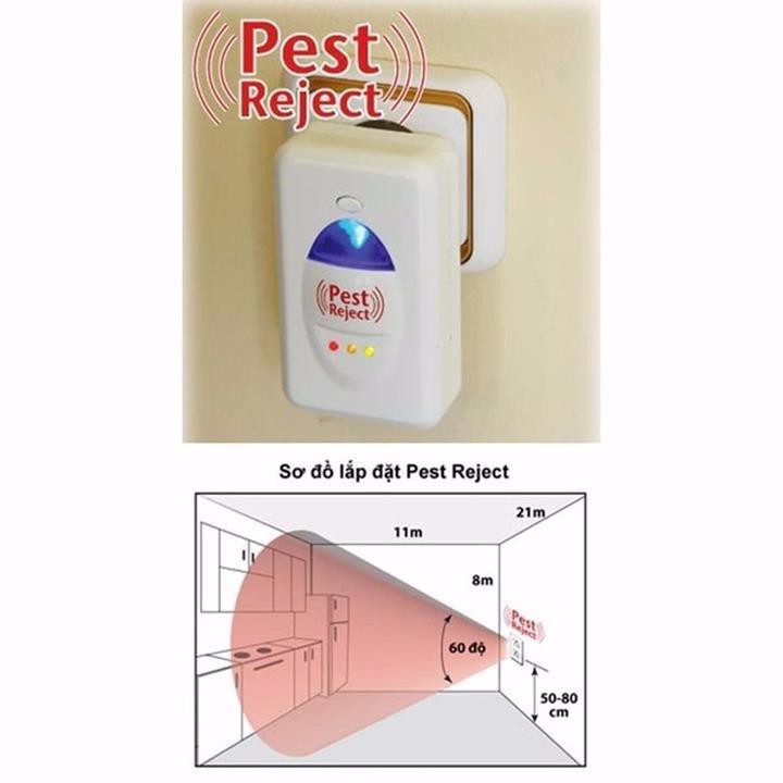 Máy Đuổi Côn Trùng Pest Reject‎