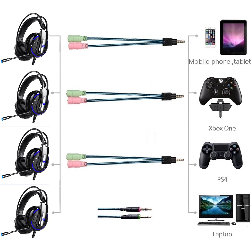 Tai Nghe Chụp Tai Loại Có Dây Dùng Chơi Game Kèm Mic Và LED Dành Cho Điện Thoại Di Động / Pc / Ps4