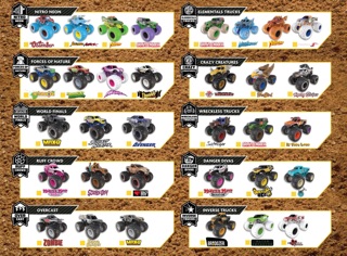 XE MÔ HÌNH MONSTER JAM 2020