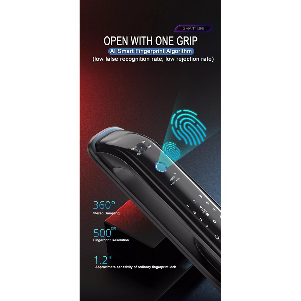 Khóa cửa thông minh tự động đóng mở Pull-Push có App quản lý, camera, 4 đèn hồng ngoại, APP USmart Go