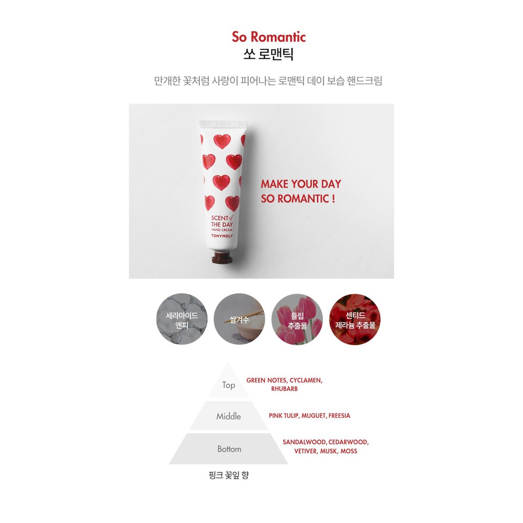 (Hàng Mới Về) Kem Dưỡng Tay TONYMOLY Scent of the Day 30ml | BigBuy360 - bigbuy360.vn