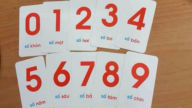 Bộ thẻ học cho bé