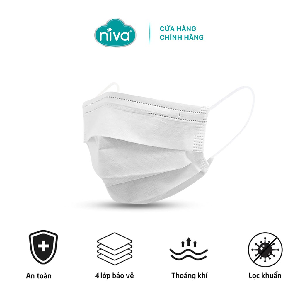 [FREESHIP] KHẨU TRANG NIVA Y TẾ 4 LỚP 20 CHIẾC /HỘP - GIAO MÀU NGẪU NHIÊN XANH/TRẮNG | BigBuy360 - bigbuy360.vn