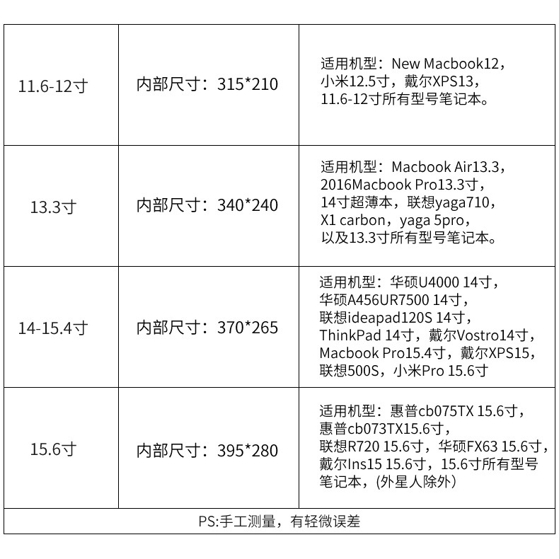 Túi Đeo Laptop -Macbook 11/12/13/15/17inch Gearmax
