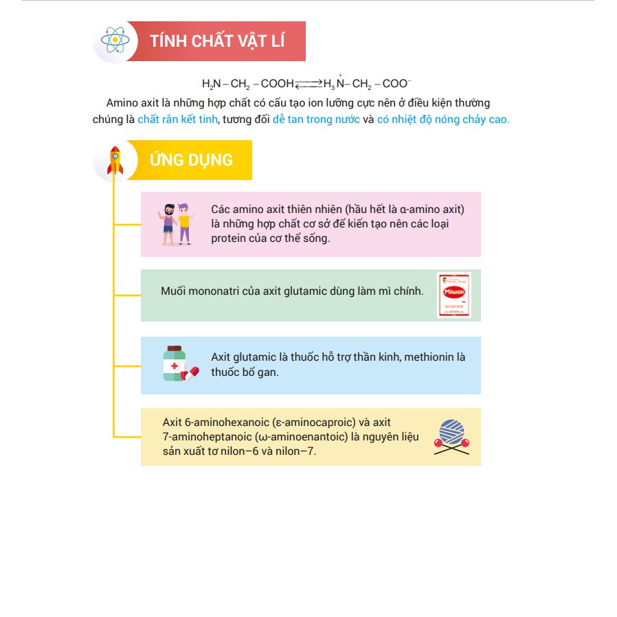 Sách - Infographic chinh phục kỳ thi THPT quốc gia môn Hóa học | BigBuy360 - bigbuy360.vn