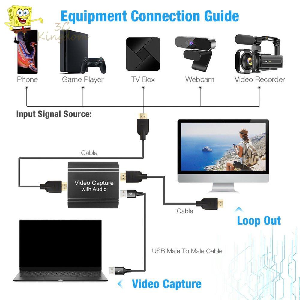 ☆Pro☆ 4K 60Hz 1080P USB 2.0 HDMI-compatible Video Capture Card Audio Video