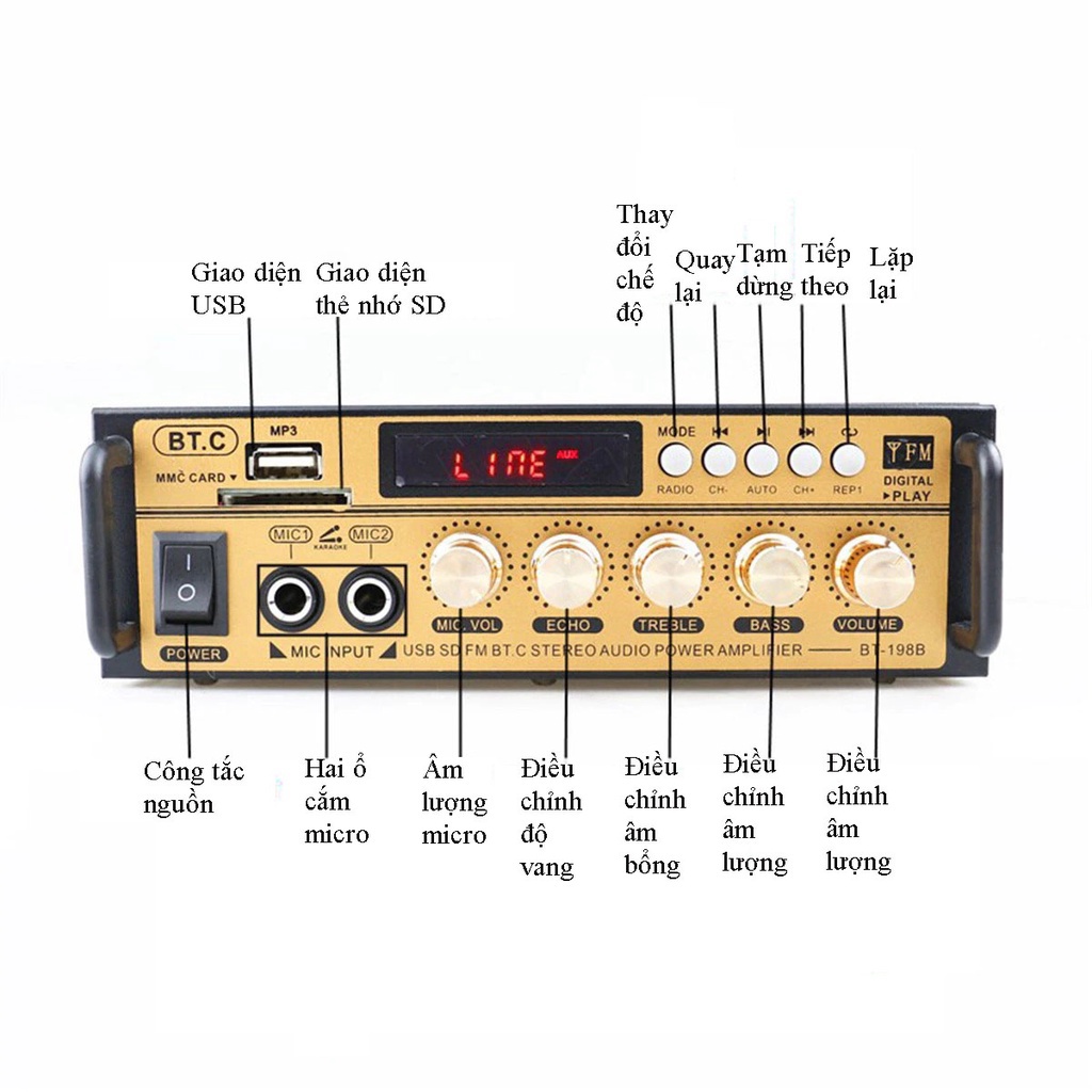 Amply mini bluetooth 12v/220v BT-198BB hàng chuẩn ,chuyên cân loa nghe nhạc, đánh chim đêm, bán hàng rong