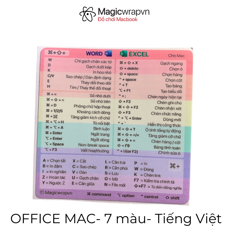 [BẢN MỚI] Dán Phím Tắt Office Word Excel cho Macos, sticker phím tắt, Dành cho macbook [ MAGICWRAPVN ]