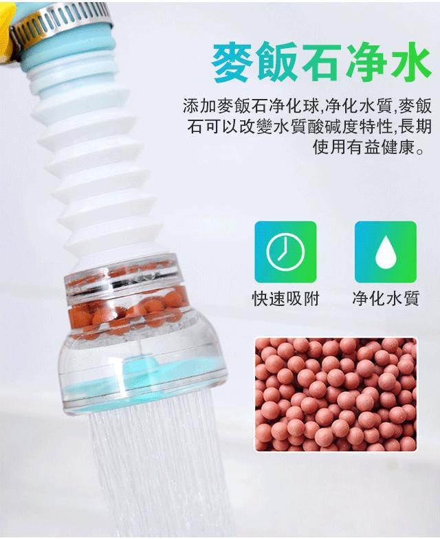 Đầu Lọc Gắn Vòi Nước Tiết Kiệm Nước Tiện Dụng Cho Gia Đình | BigBuy360 - bigbuy360.vn