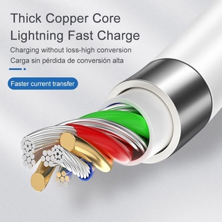 Dây cáp sạc nhanh từ tính cho Android Apple Type-c