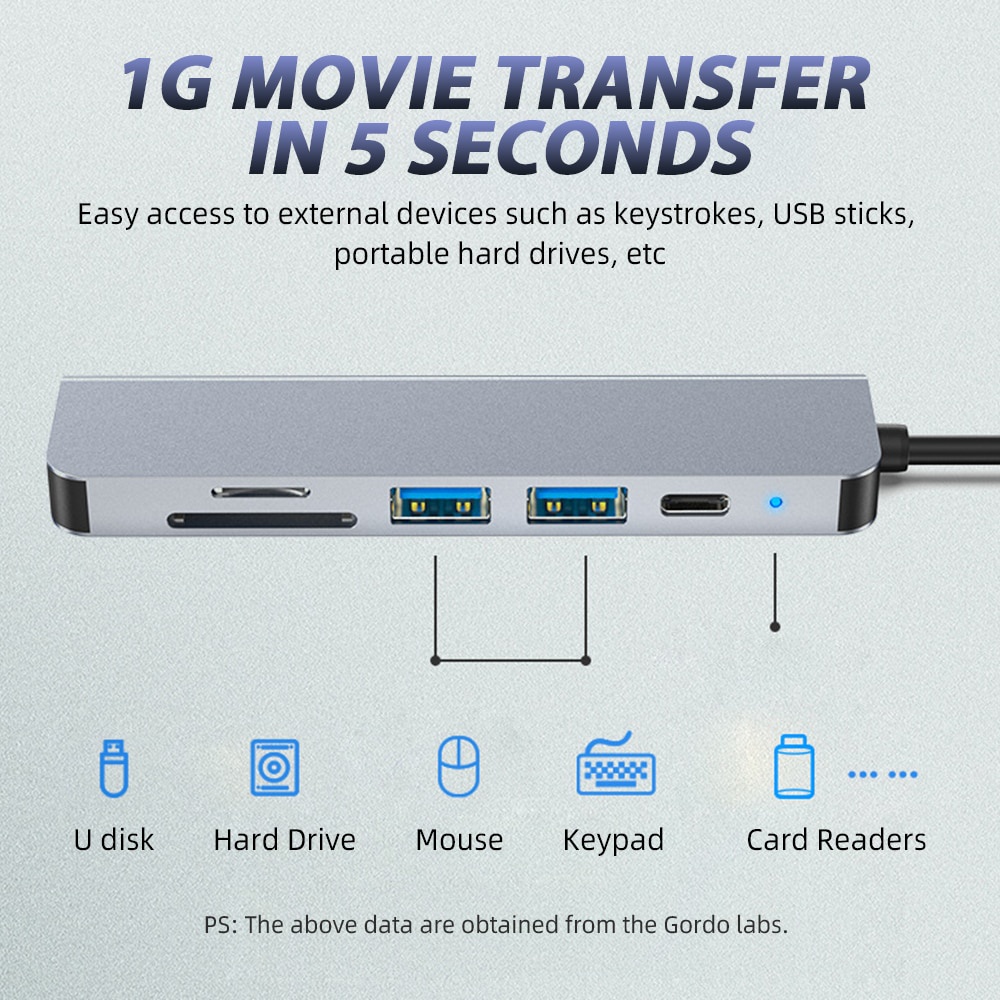 Đầu Đọc Thẻ Nhớ Usb 3.0 87w Pd 6 Trong 1 Đa Cổng Type-C Sang Hdmi 4k Sd Tf